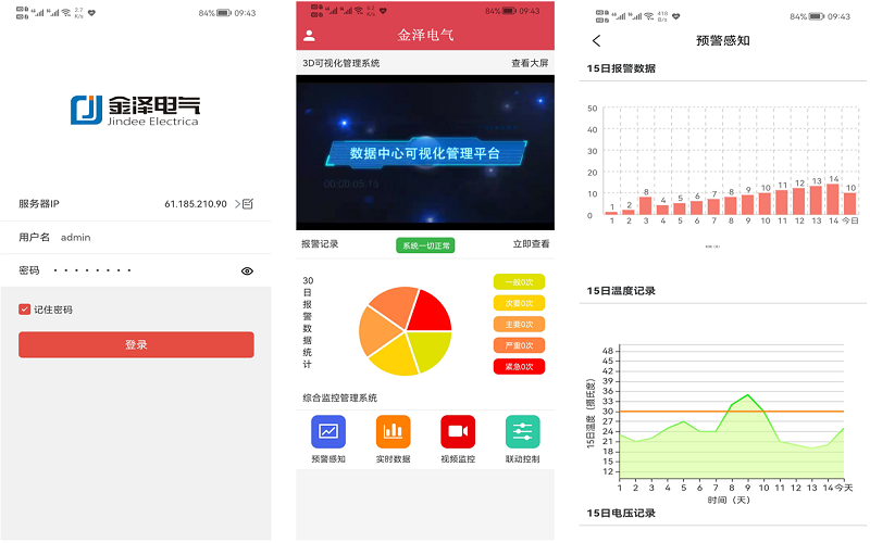动力环境在线监测系统